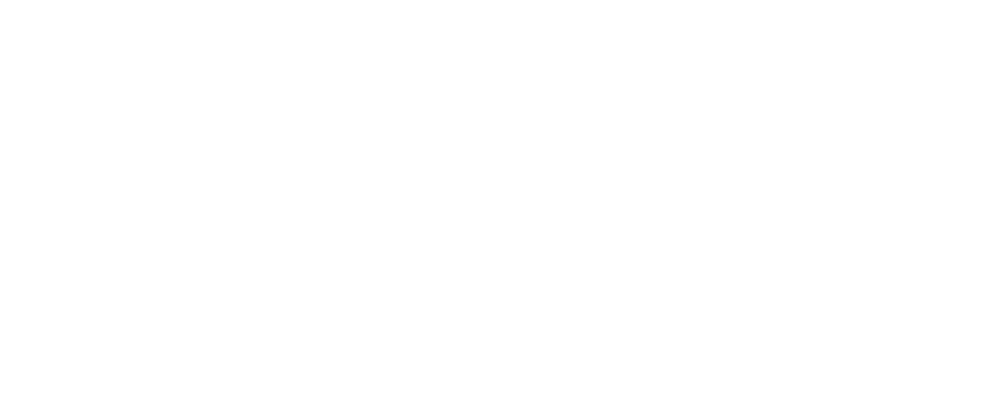 Forex Library