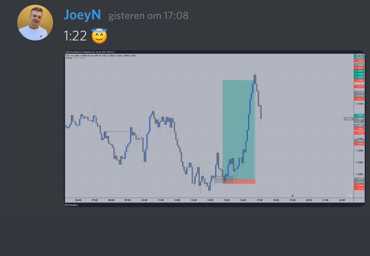 joey 2